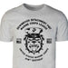 USMC 248th Birthday Bulldog Customizable Reunion T-shirt - SGT GRIT