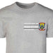 2nd Battalion 5th Marines Proud Veteran Patch Graphic T-shirt - SGT GRIT