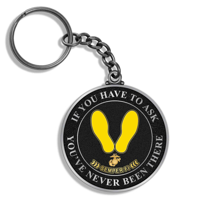 If You Have To Ask Keychain