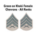 Green on Khaki Female Chevrons - SGT GRIT